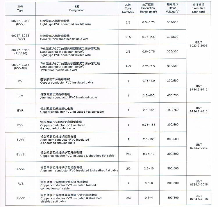 澳门大门图片大全