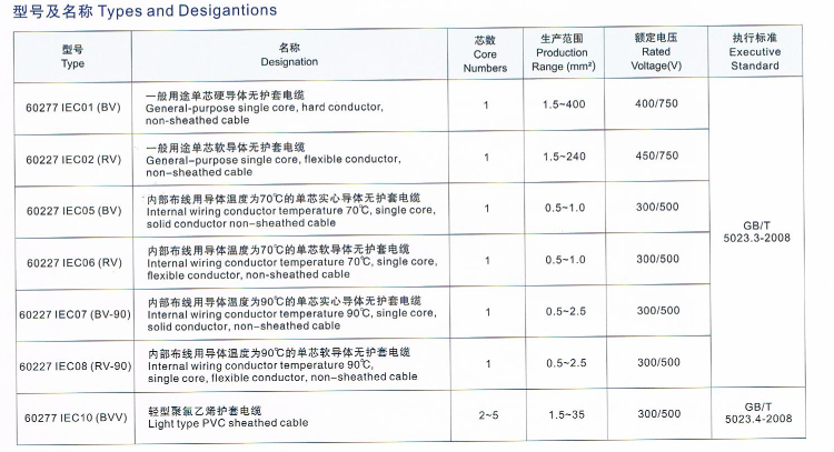 澳门大门图片大全