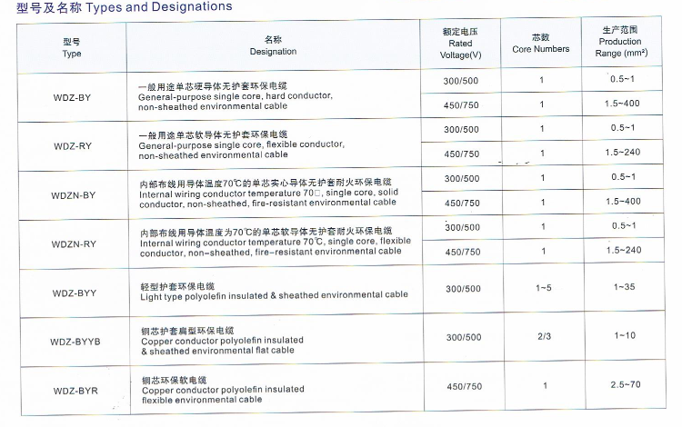 澳门大门图片大全