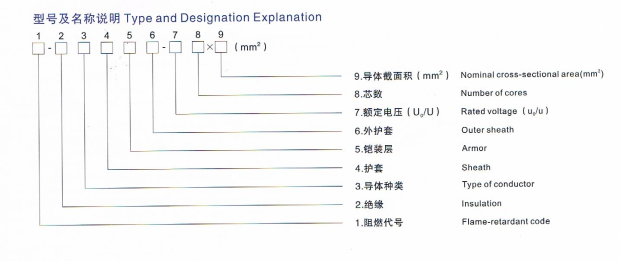 澳门大门图片大全