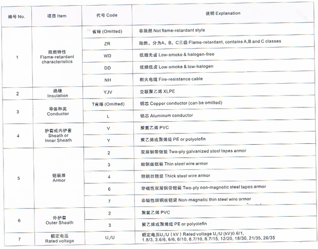 澳门大门图片大全