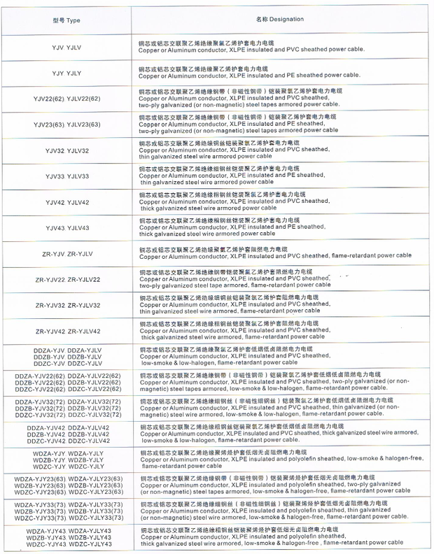 澳门大门图片大全