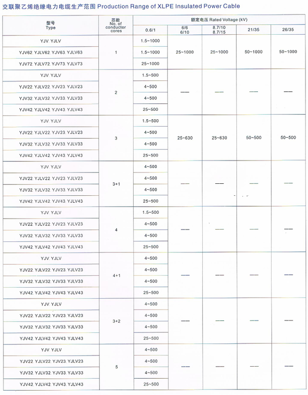 澳门大门图片大全